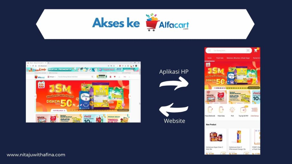 Akses ke Alfacart.com