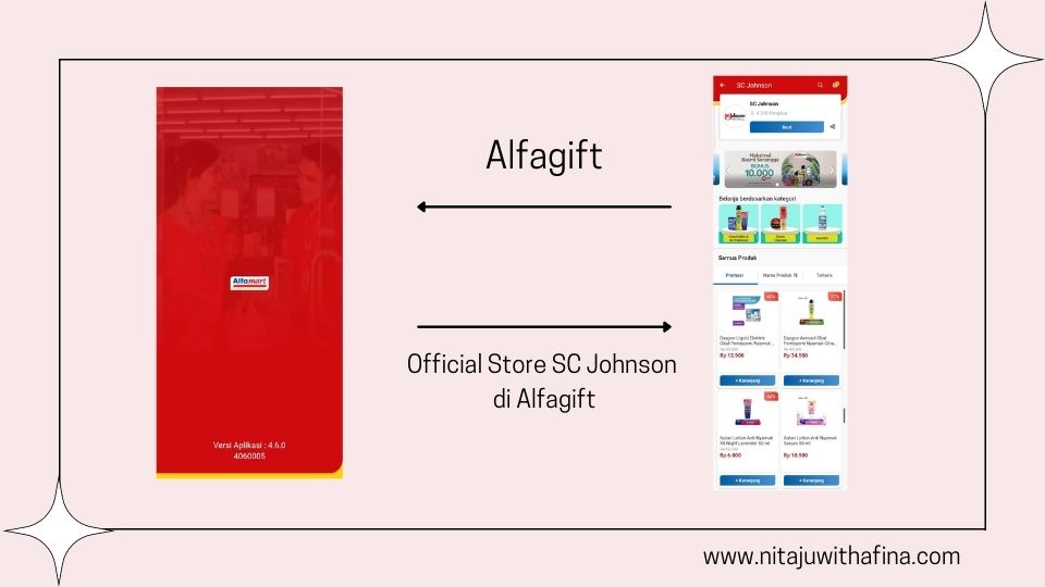 Alfagift X Sc Johnson