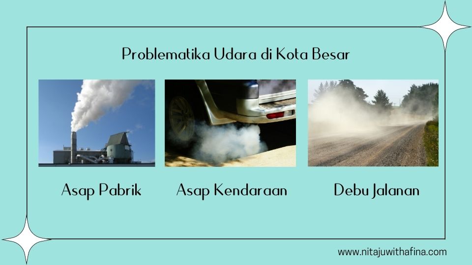 problematika udara