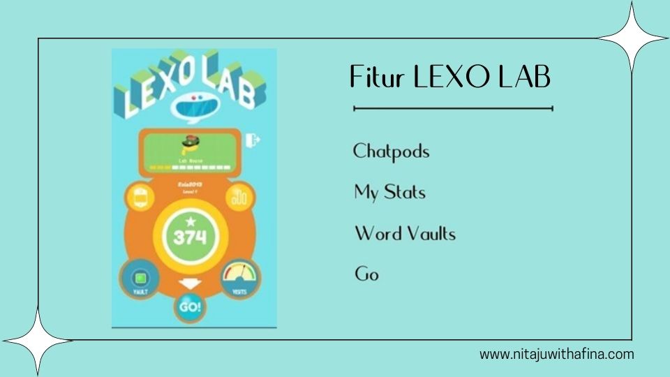 Fitur Lexo