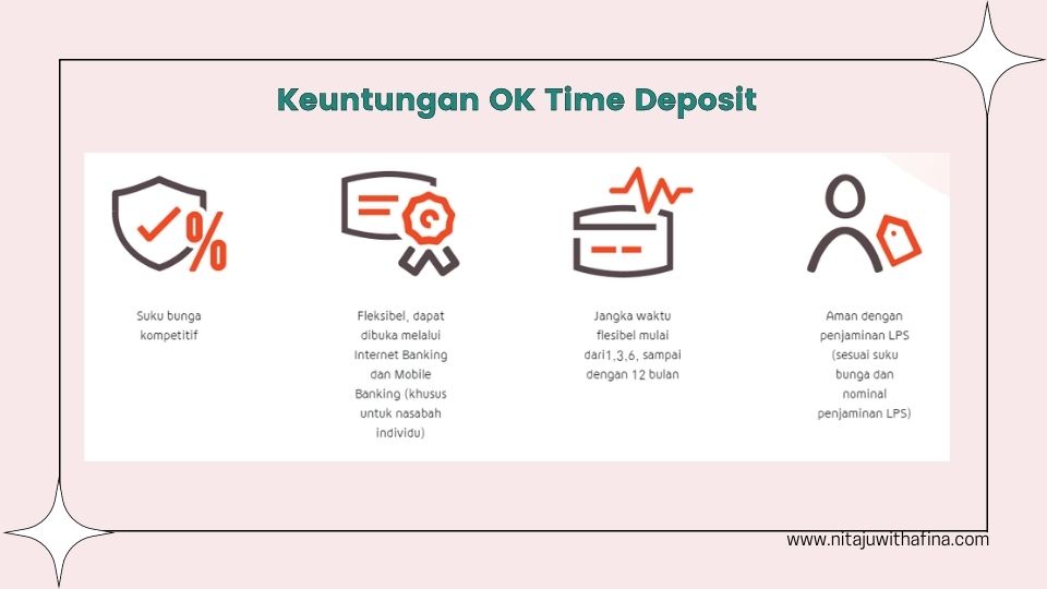 Keuntungan OK Time Deposit