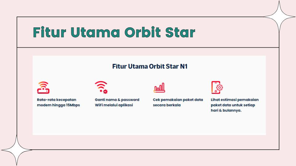 Fitur Utama Modem Telkomsel Orbit