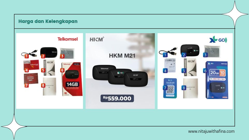 Harga Modem Wifi HKM
