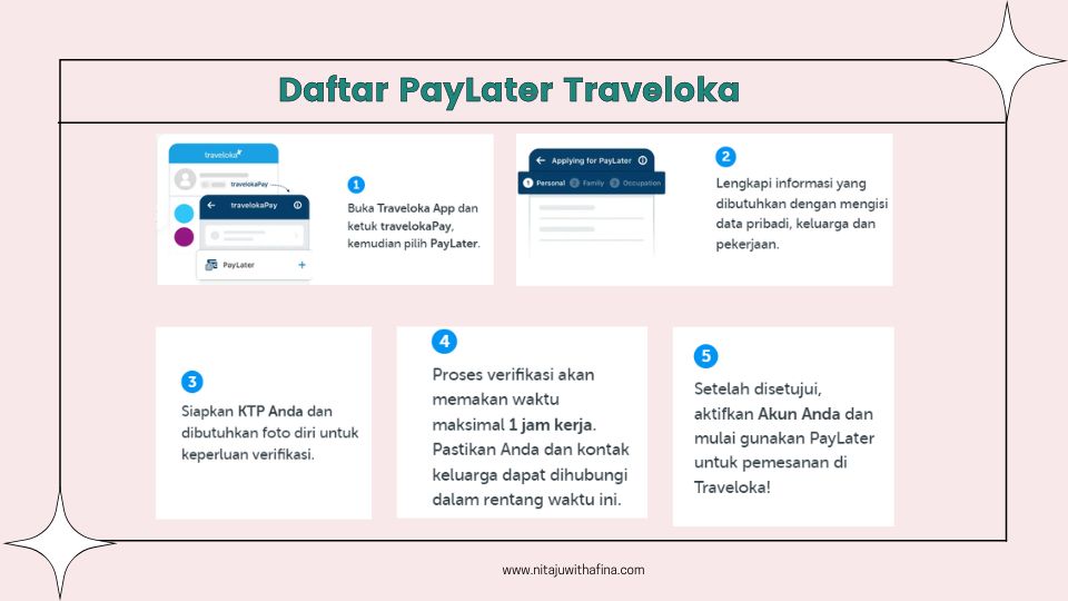 Daftar Traveloka Payleter, Cicit tiket pesawar