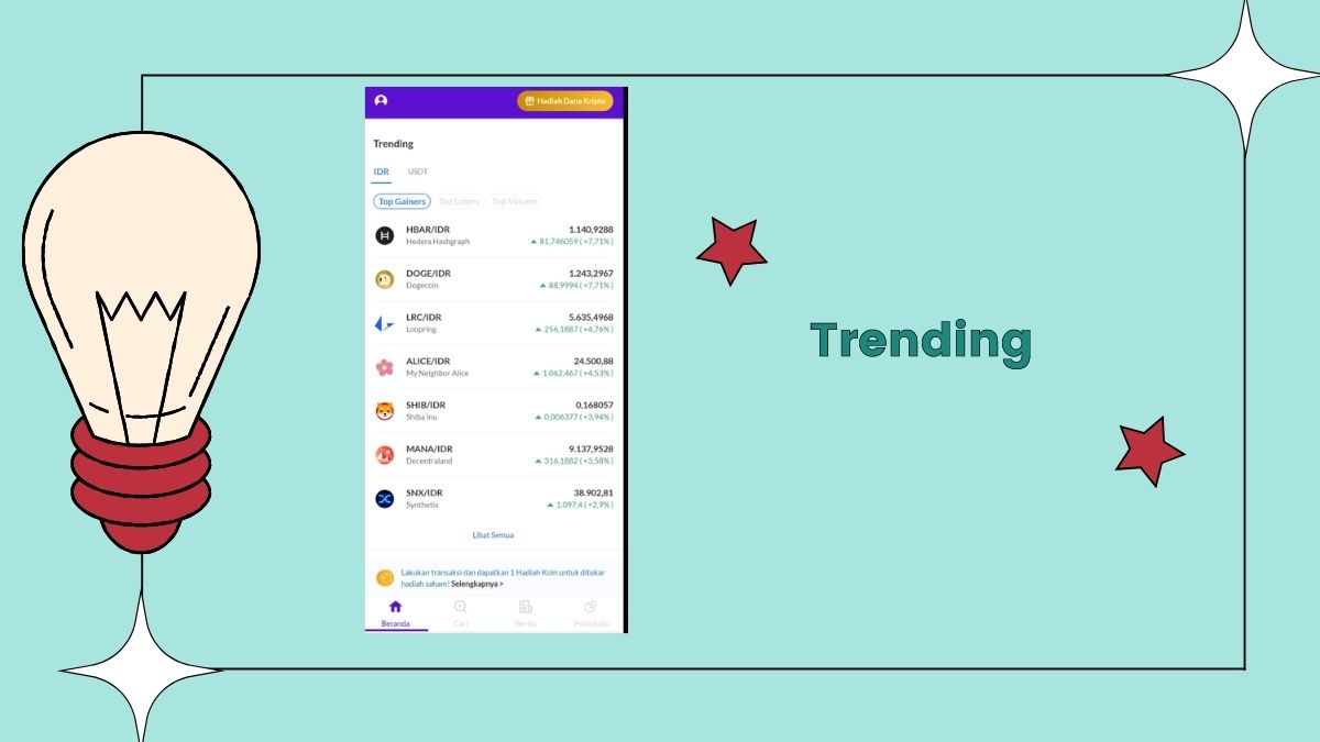 Fitur : Trending Ajaib Kriipto