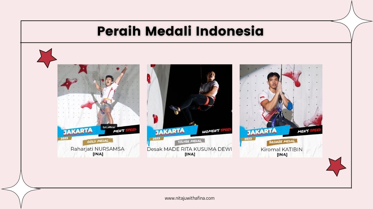 Pemenang Dari Indonesia