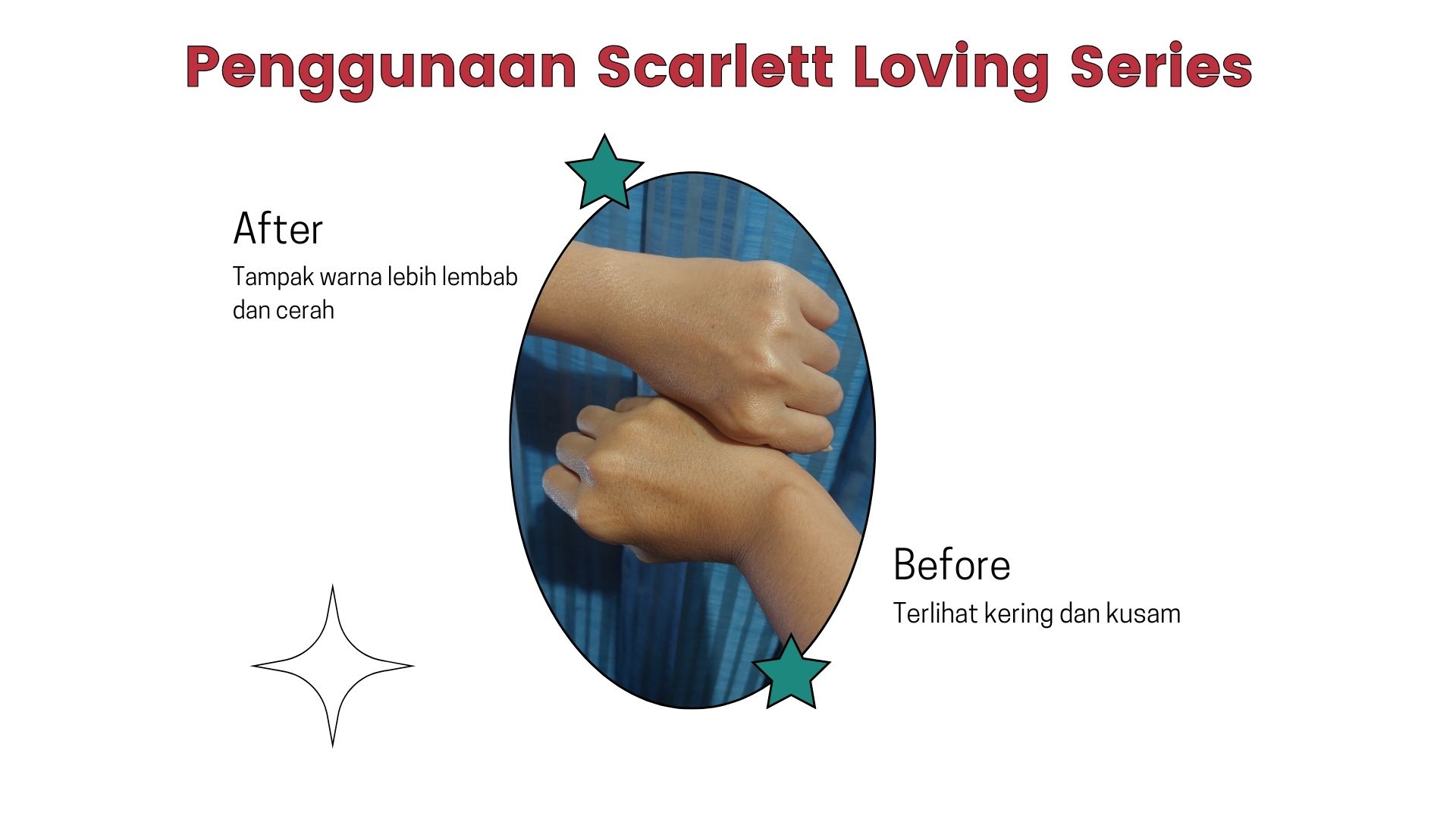 Before After Penggunaan Scarlett Loving Series