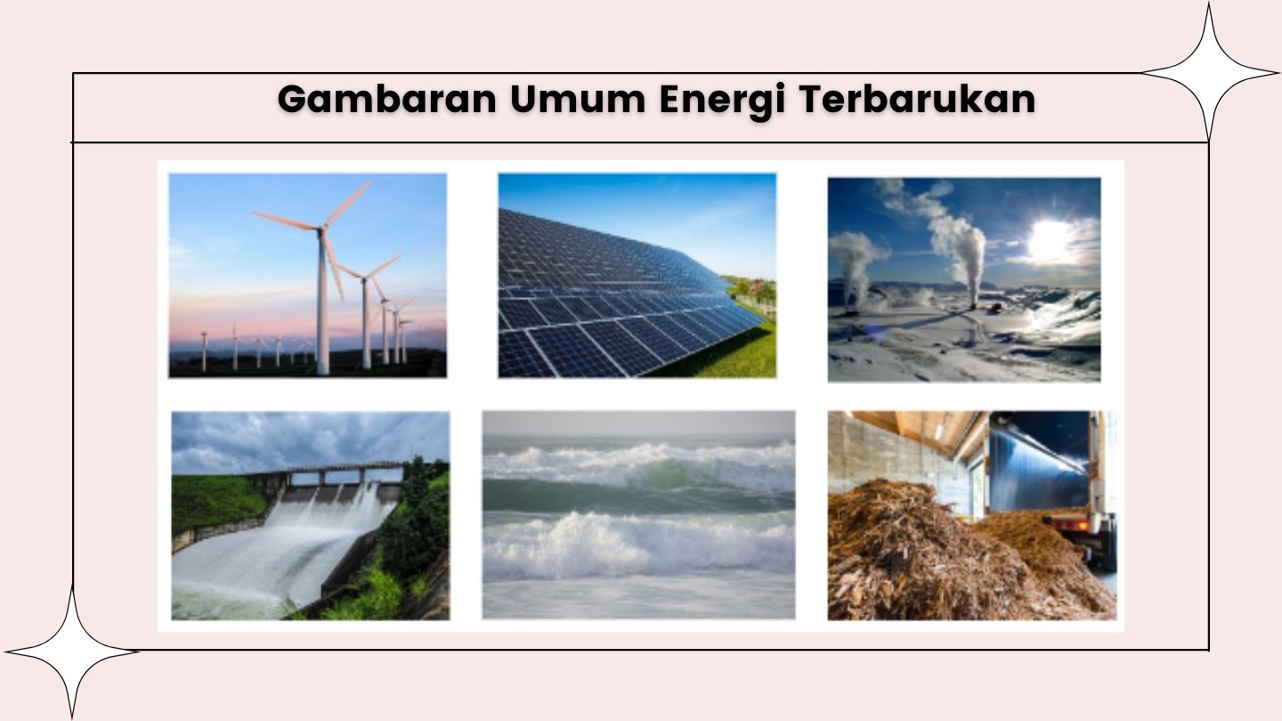 Macam Energi Terbarukan