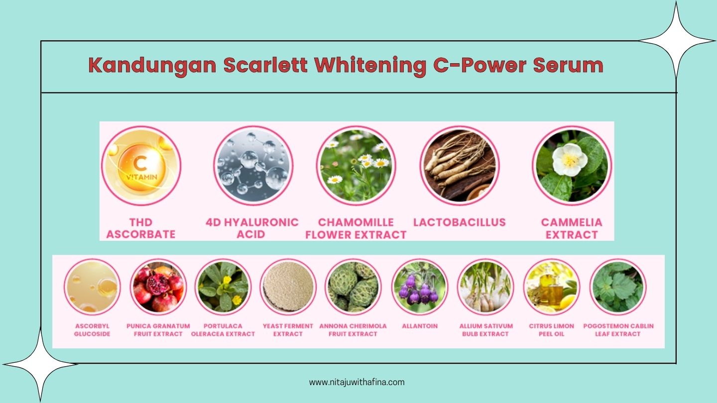 Kandungan Scarlett Whitening C Power Serum